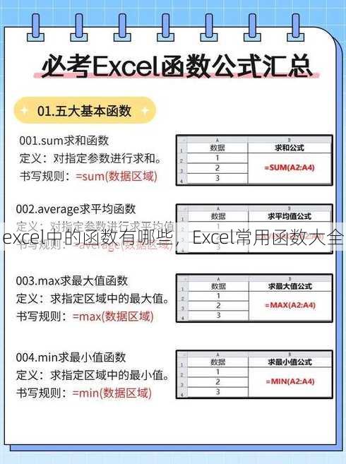 excel中的函数有哪些