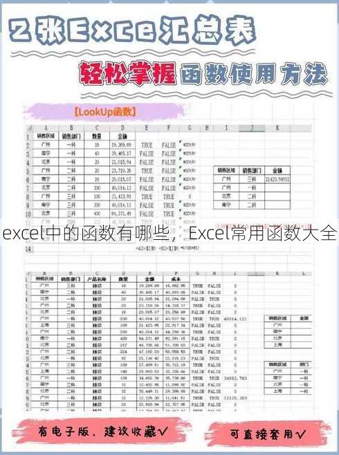 excel中的函数有哪些
