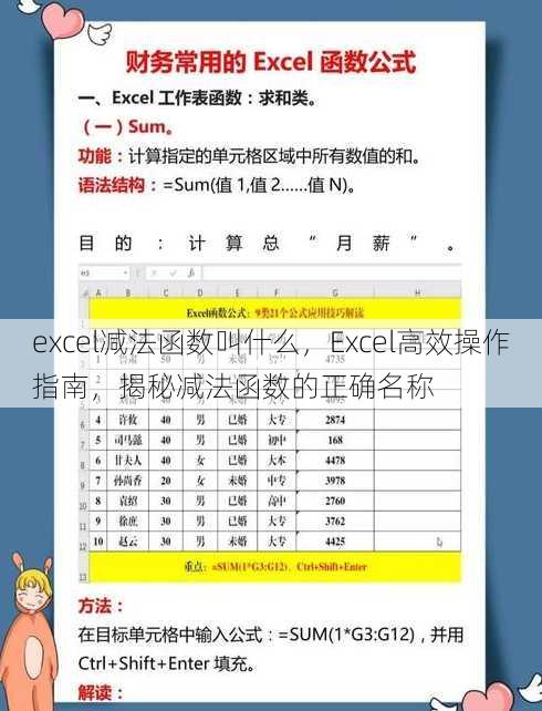 excel减法函数叫什么
