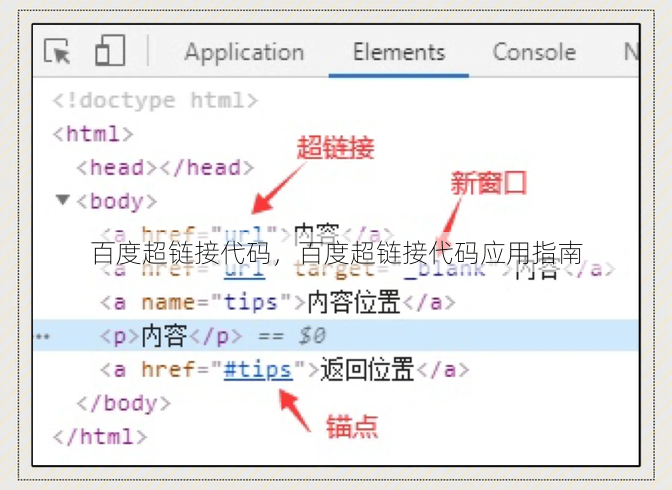 百度超链接代码