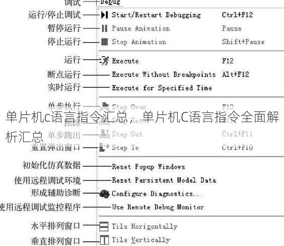 单片机c语言指令汇总