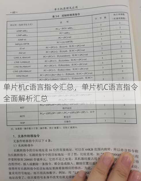 单片机c语言指令汇总