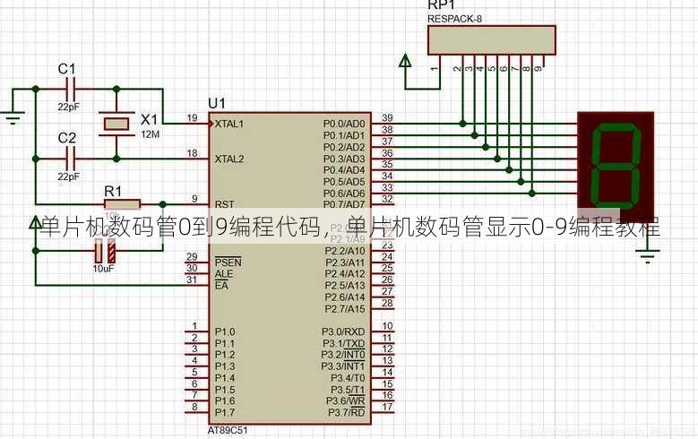单片机数码管0到9编程代码