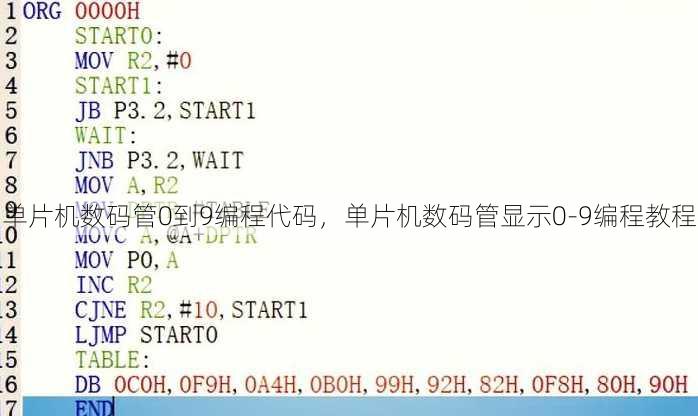 单片机数码管0到9编程代码
