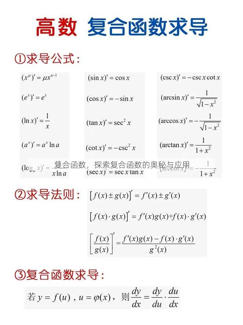 复合函数