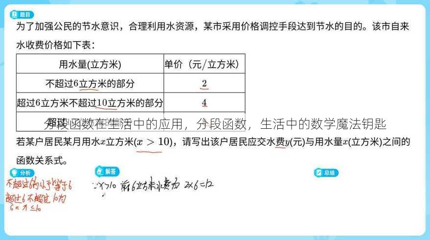 分段函数在生活中的应用