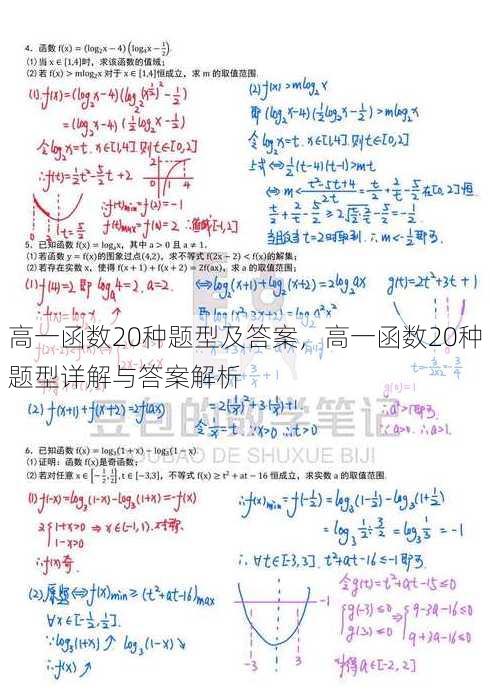 高一函数20种题型及答案
