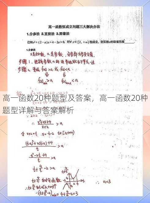高一函数20种题型及答案