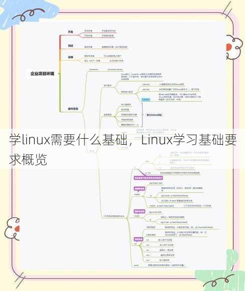 学linux需要什么基础