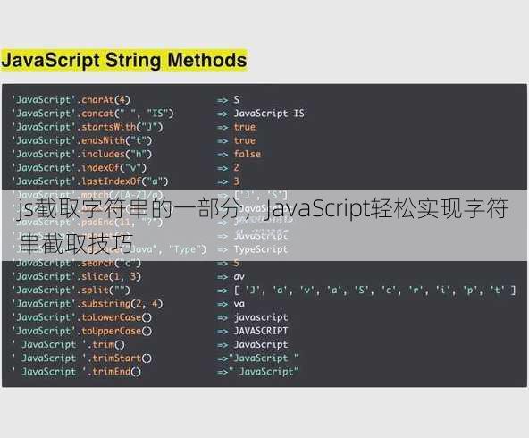 js截取字符串的一部分
