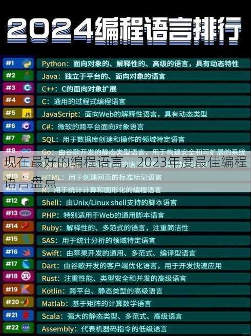 现在最好的编程语言