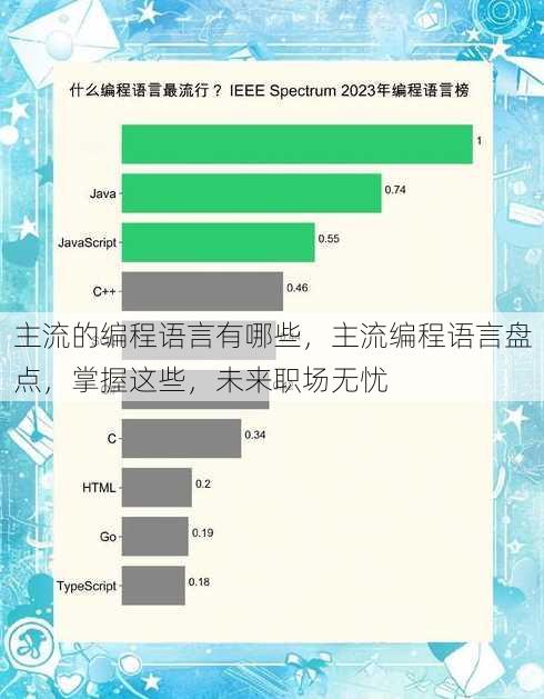 主流的编程语言有哪些