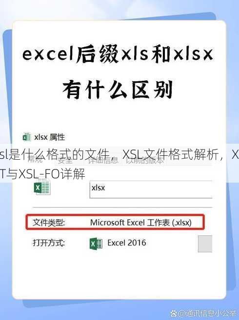 xsl是什么格式的文件