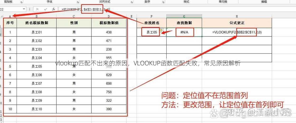 vlookup匹配不出来的原因