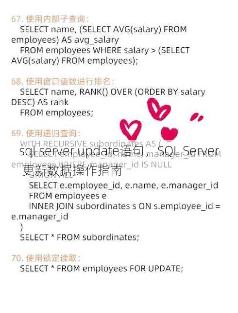 sql server update语句