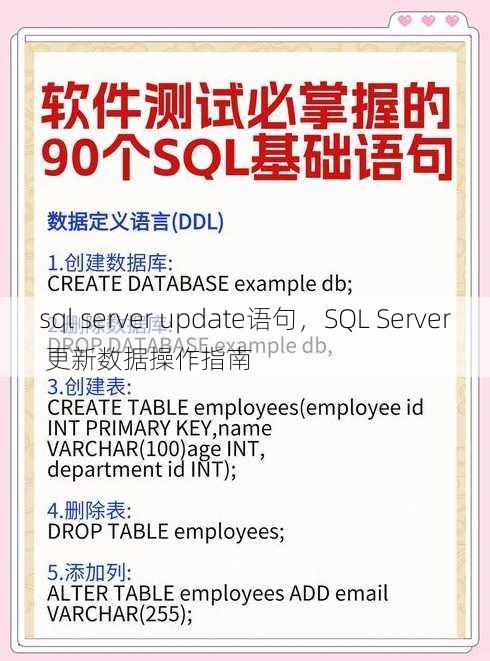 sql server update语句