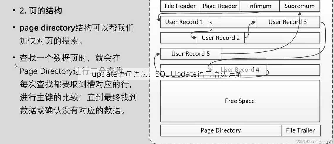 update语句语法