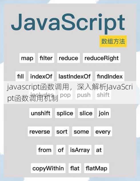 javascript函数调用