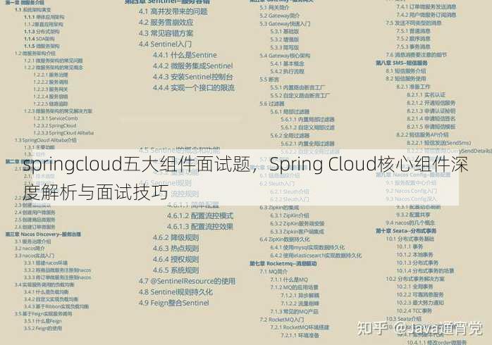 springcloud五大组件面试题