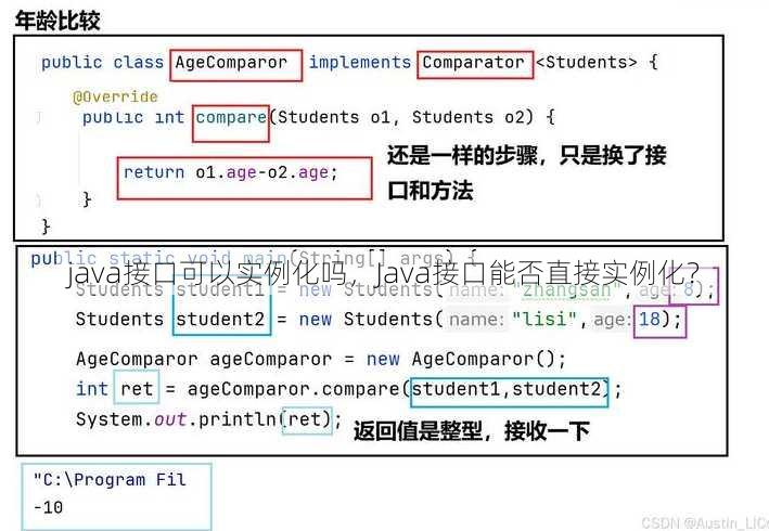 java接口可以实例化吗