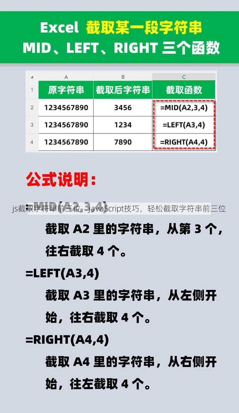 js截取字符串前三位