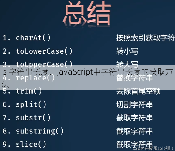 js 字符串长度