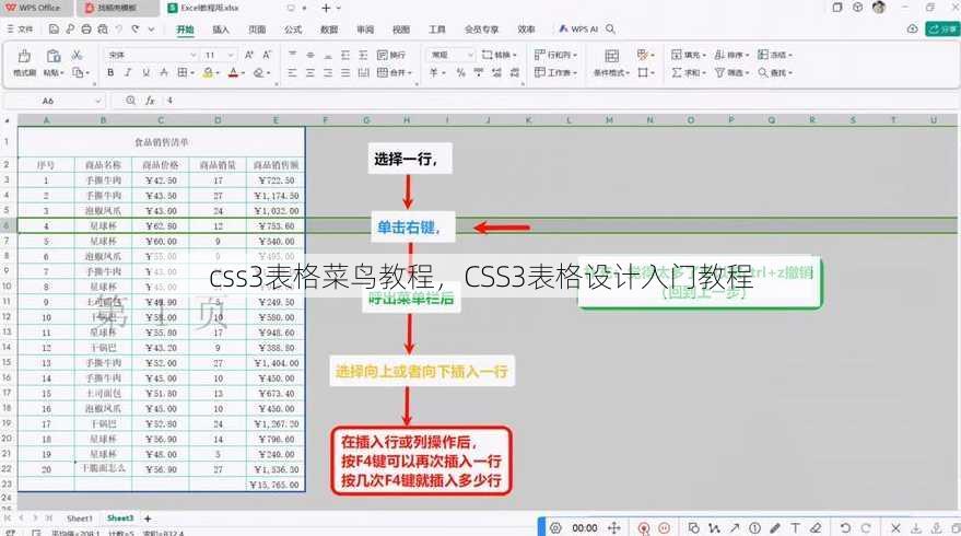 css3表格菜鸟教程