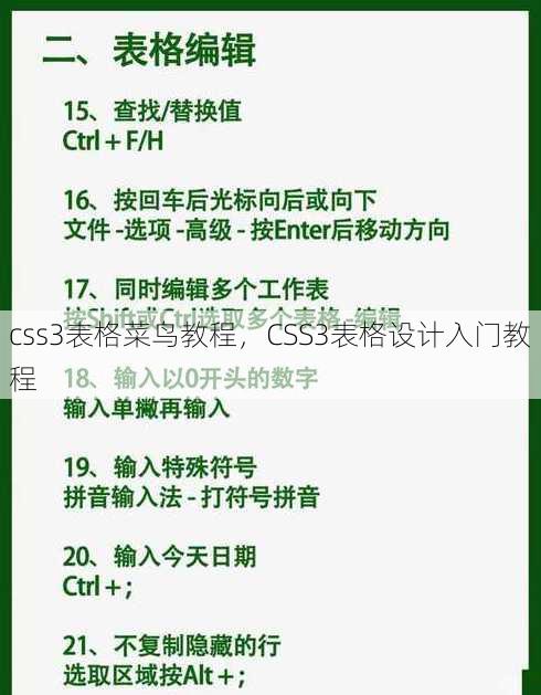 css3表格菜鸟教程