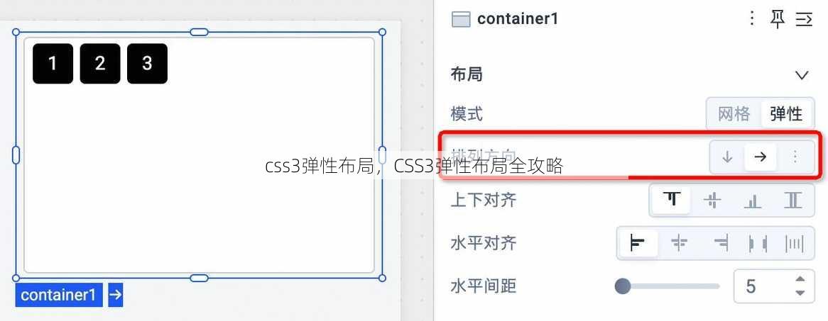 css3弹性布局