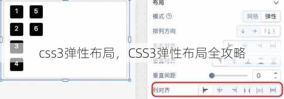 css3弹性布局