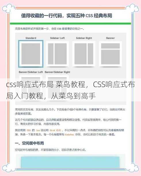 css响应式布局 菜鸟教程