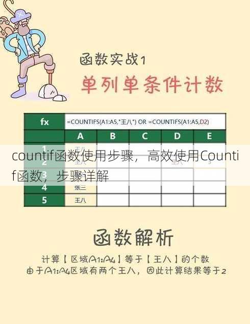 countif函数使用步骤