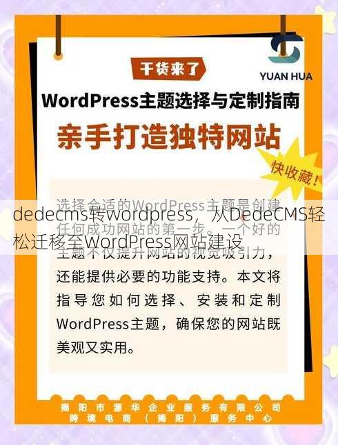 dedecms转wordpress