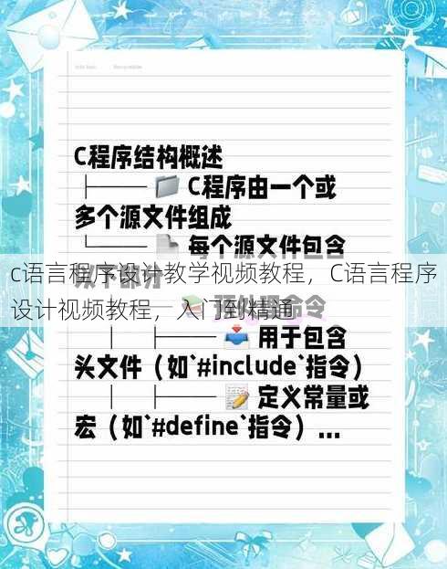 c语言程序设计教学视频教程