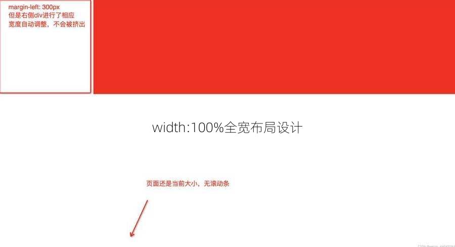width:100%