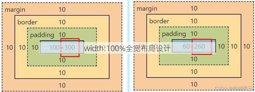 width:100%