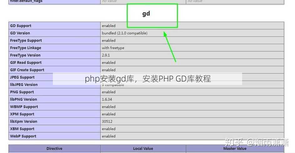 php安装gd库