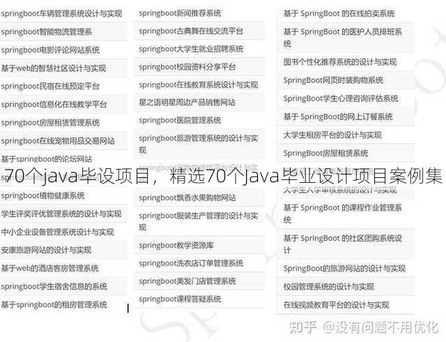 70个java毕设项目