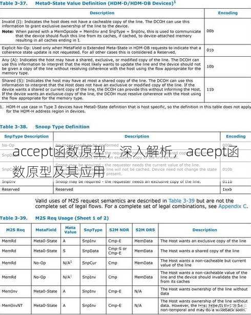 accept函数原型