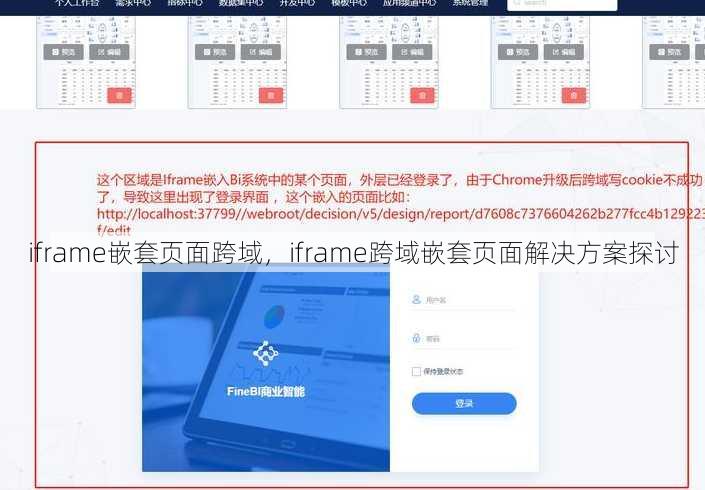 iframe嵌套页面跨域