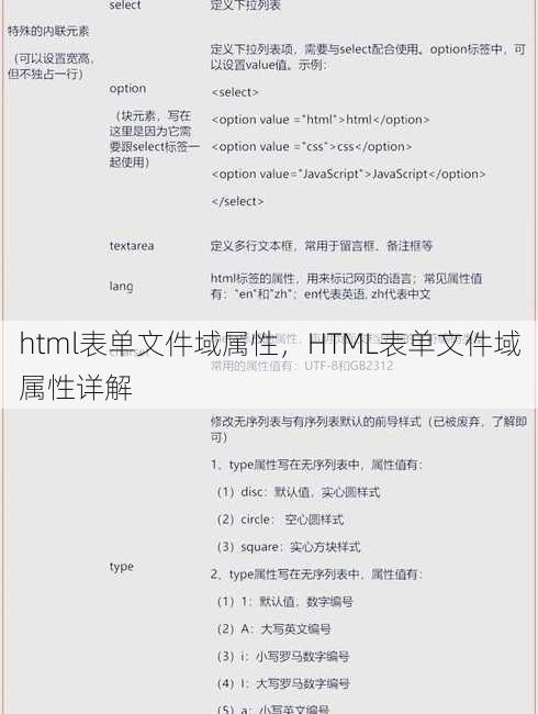 html表单文件域属性