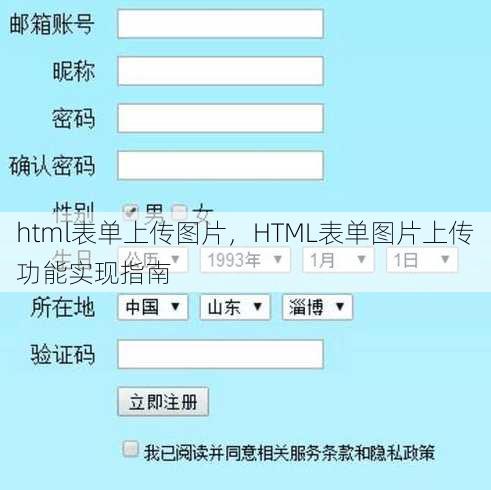 html表单上传图片