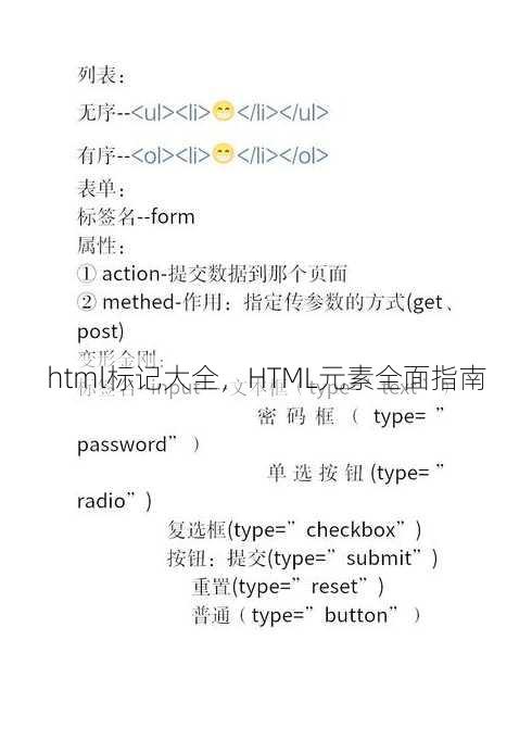 html标记大全