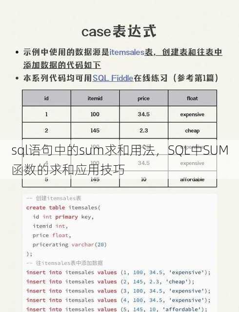 sql语句中的sum求和用法