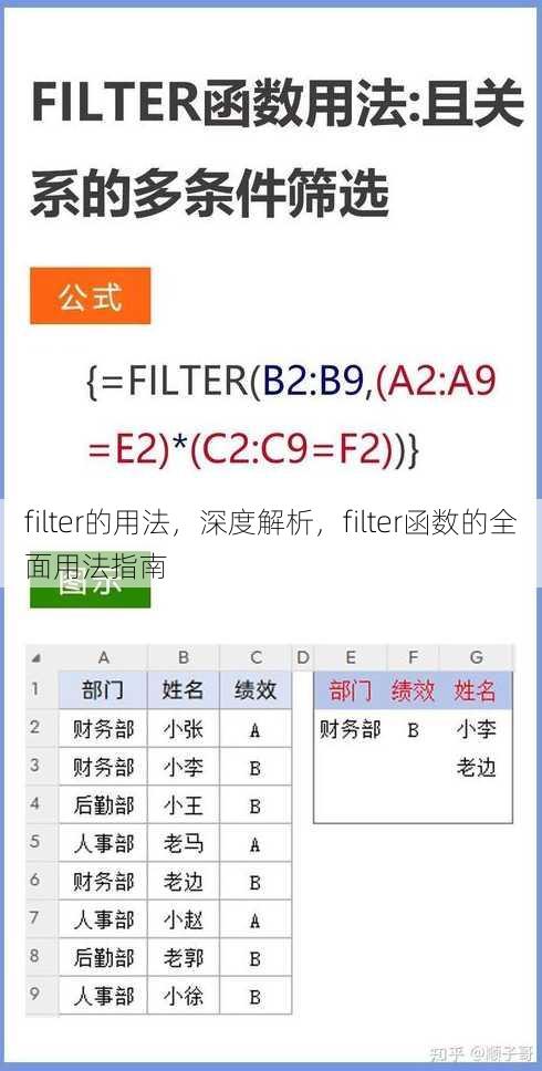 filter的用法