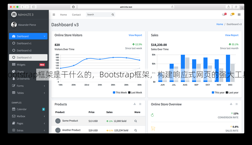 bootstrap框架是干什么的