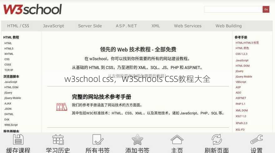 w3school css