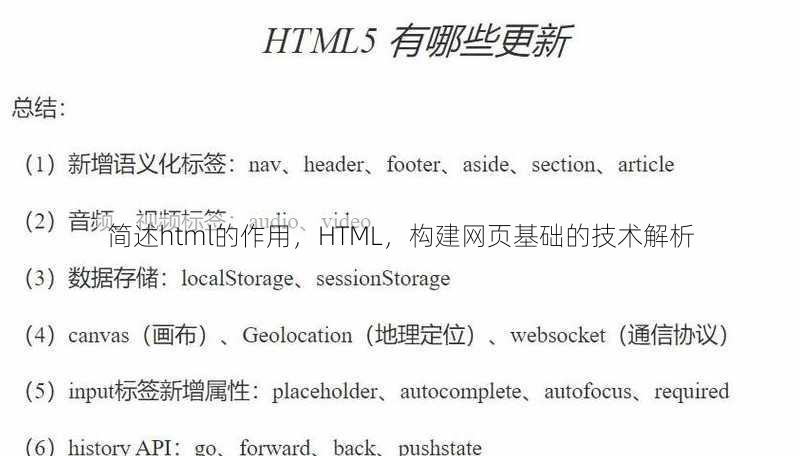 简述html的作用