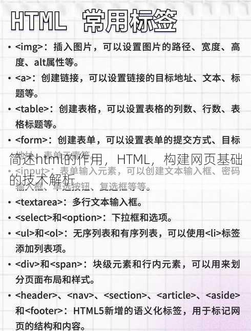 简述html的作用