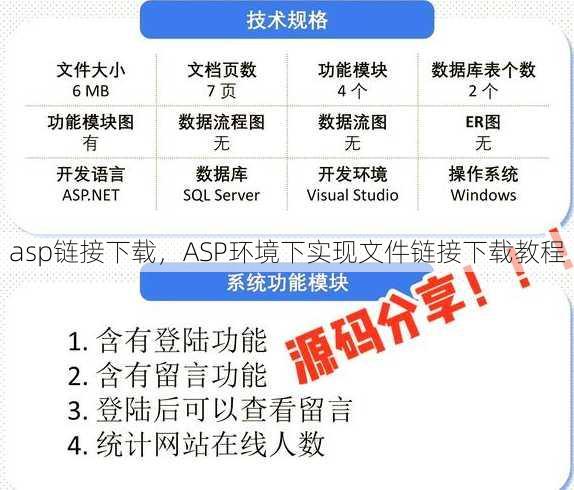 asp链接下载